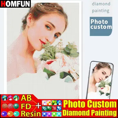 HOMFUN Resin + Fairy Dust + AB Drill 5D diamond Painting Photo Custom Cross Stitch Full Rhinestone