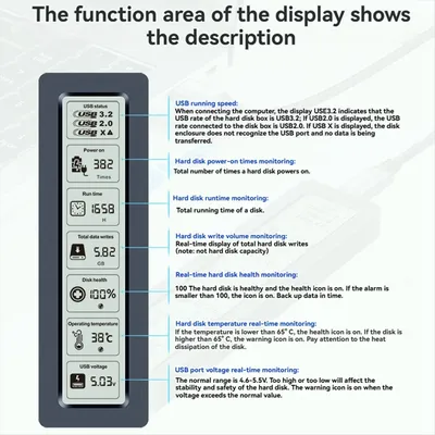 NEW M.2 SSD SATA Enclosure USB3.2 Gen2 Type C 10Gbps SSD Case M.2 SATA Enclosure Disk Box Tool Free