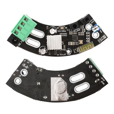 Card image cap
