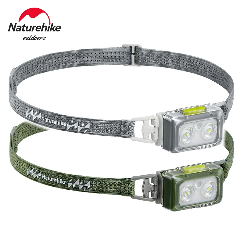 Naturehike Starke Licht Scheinwerfer Beruf Nacht Angeln Leistungsstarke Taschenlampe Kopf Lampe Im Freien Wasserdichte Camping Radfahren Kopf Licht Image