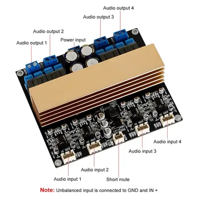 Card image cap