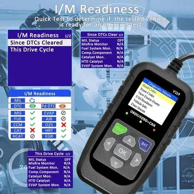 Car OBD2 Scanner Diagnostic Tool Code Reader, Car Voltage Tester Engine Fault Code Scanner, Charging