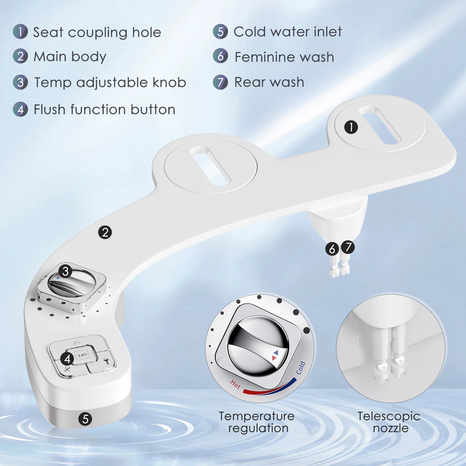 Bidet aufsatz, nicht elektrischer Bidet-Toiletten aufsatz mit einziehbaren selbst reinigenden Doppel düsen, einstellbarer Drucksc halter
