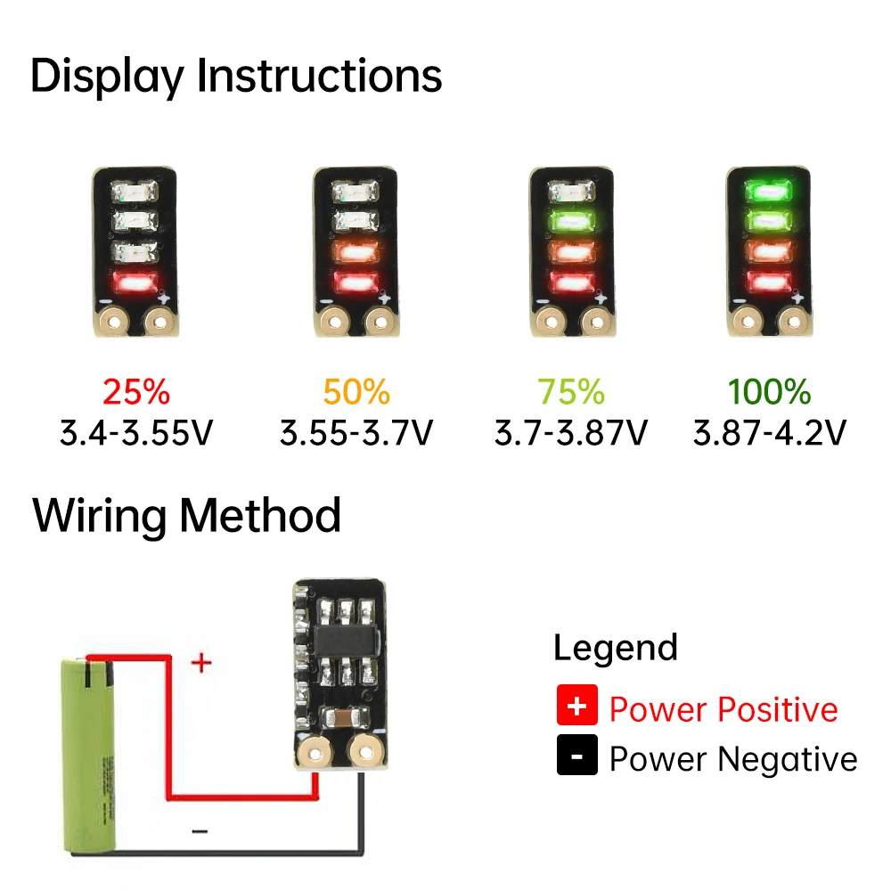 1 Set/5PCS 3,7 ~ 4,2 V Messmodul Strom Display Modul 1 Serie Li-Ion Batterie Mini LED für Strom Display Image