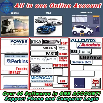 Full Pack Online Account for Autodata Alldata FCA USA Haynes PRO WIS Service Box Impact Consult EPC