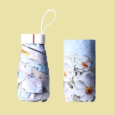TEMU Flat Portable Pocket Umbrella Image