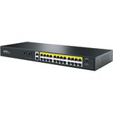 Netis P124GH 24 Fe Poe+2ge Uplink 360w Poe Switch