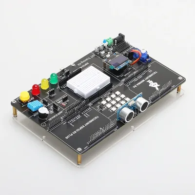 Card image cap