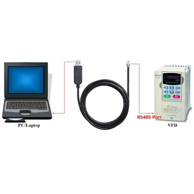 FTDI FT232RL USB RS485 auf RJ11 6P6C serielles Kommunikationskabel für AC-Motorantriebe der Delta Image