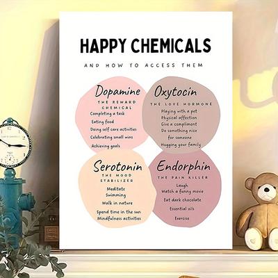 TEMU Happy Chemicals Educational Art Poster, 1pc Canvas Print - Motivational Office Decor, Inspirational Wall Art For Home, Bedroom, Kitchen, Living Room, Bathroom, Room - 12x16 Inchesgift Image