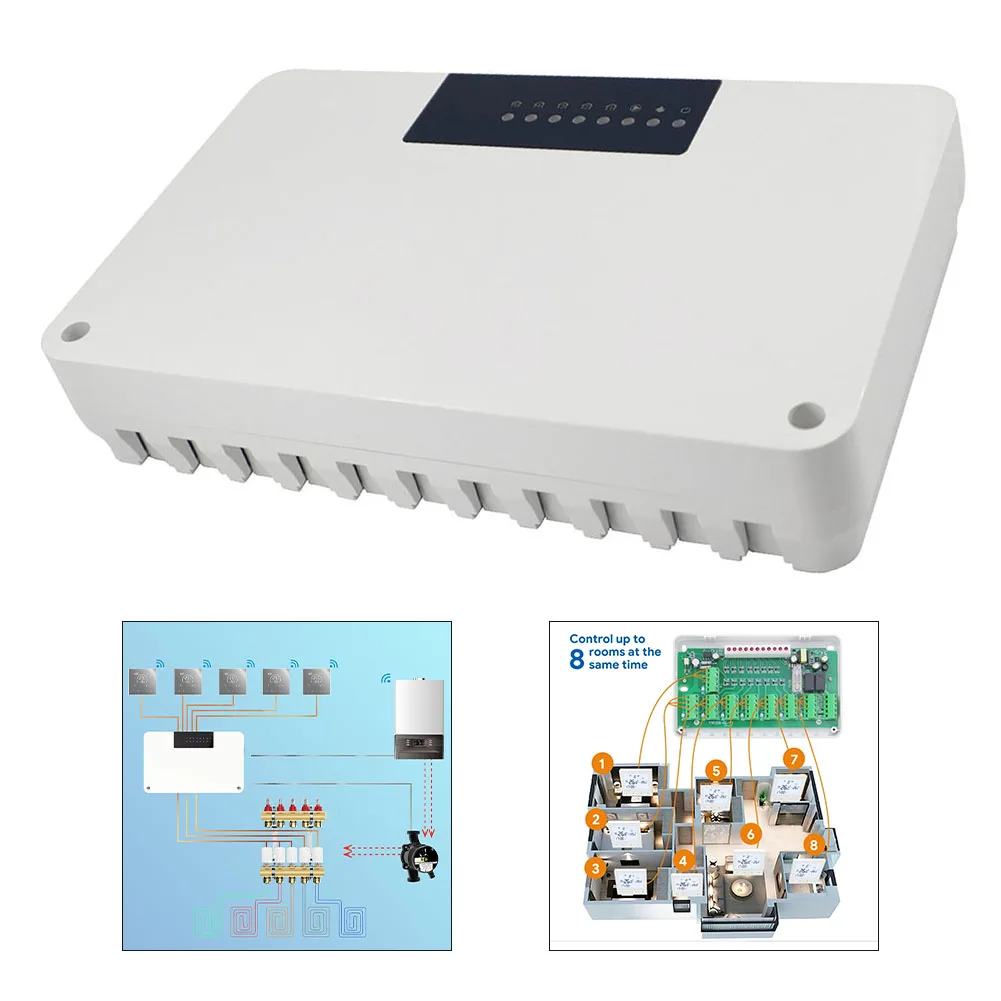 Heizungsregler CCT-25/CCT-28 Zonen-Zentralheizungsregler Boden-Heißwassersystem Pumpenventilantrieb 100–240 VAC 50/60 Hz Image