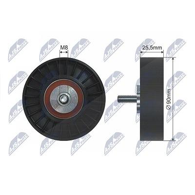 Nty Umlenk-/Führungsrolle, Keilrippenriemen [Hersteller-Nr. RNK-VW-003] für VW Image
