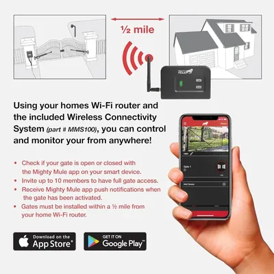 MMS100 100 Wireless Connectivity System, BLACK