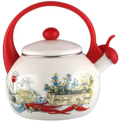 Tea+Kettles