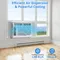 6000btu Window Air Conditioner Units Up to 250 Sq.ft. 115V Air Conditioner Window Unit with Remote,