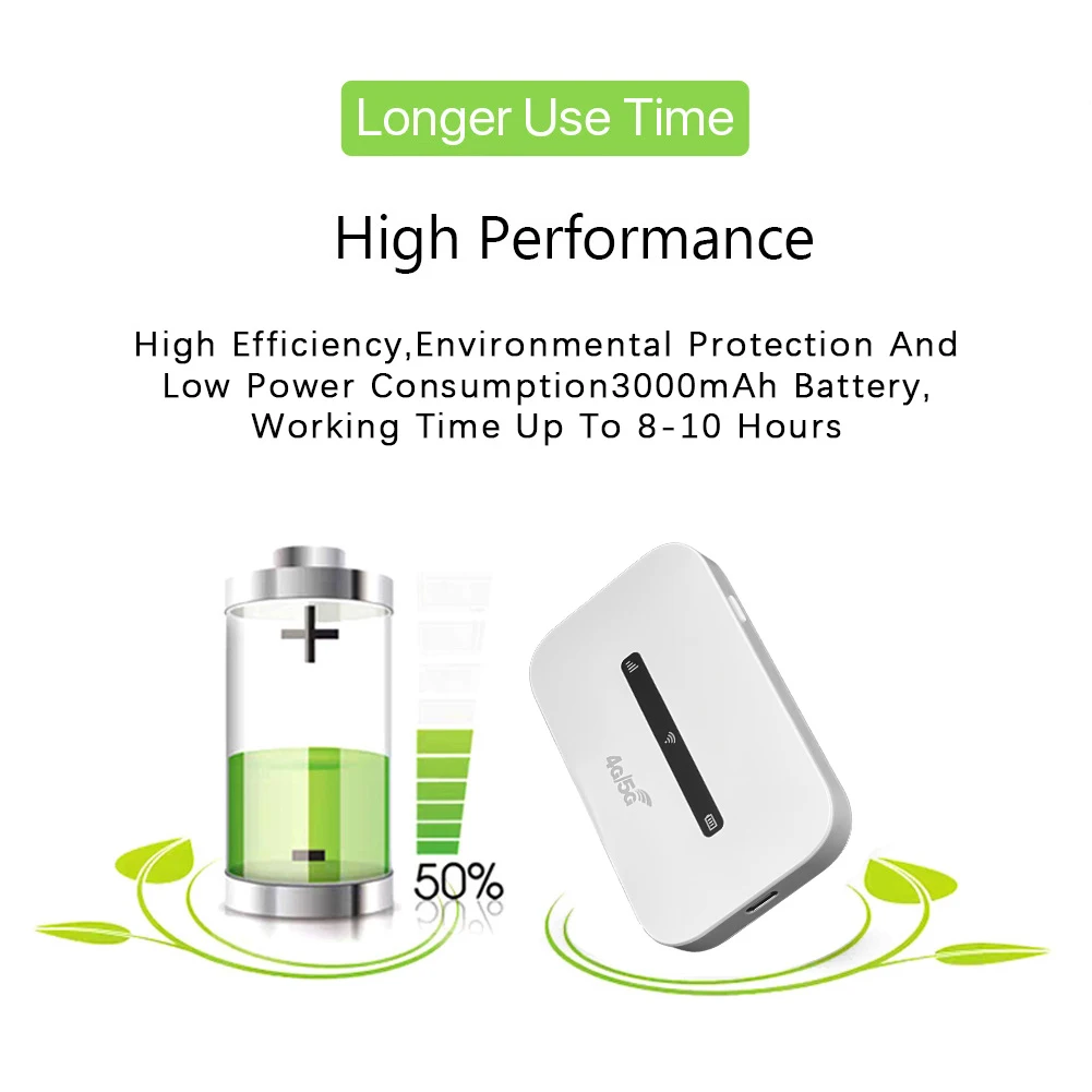 Mobiler 4G LTE-WLAN-Router, unterstützt 8 bis 10 Benutzer, 150 Mbit/s, kabelloser Internet-Router mit SIM-Kartensteckplatz, Modem-Router für Autoreisen Image