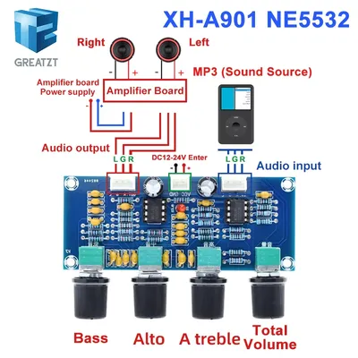 XH-A901 NE5532 Tone Board Vorverstärker Vorverstärker Mit Höhen Bass Lautstärke Einstellung Vorverstärker Tone Controller Für Verstärker Bord Image