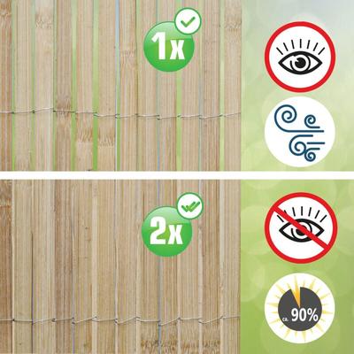 Urfence - 90x600 Bambus Sichtschutz Zaun Balkon Sonnenschutz Sichtschutzmatte Gartenzaun Image
