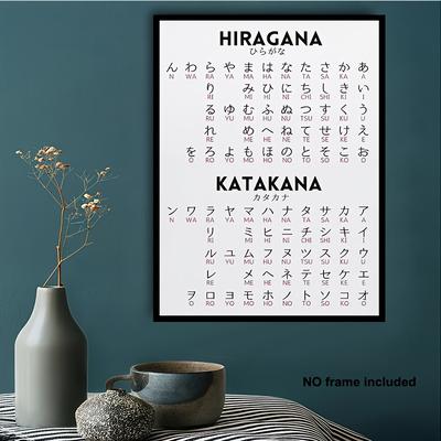 TEMU 1pc & Japanese Chart - Unframed 11.81x15.75 Inch Educational Wall Art Poster, Vintage Learning Guide For Bedroom, Living Room, Kawaii Decor, Office & Study Spaces Image