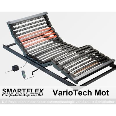 Schultz Smartflex TwinMaster SF-2M motor Fiberglas-Lattenroste – erhältlich in Größen bis 140x200 cm Image