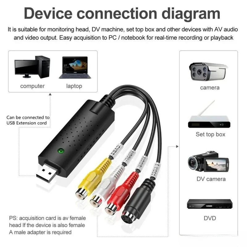 USB 2.0 Video Audio Converter Capture Card Easy Cap Video Audio Converter TV DVD VHS Audio Capture Adapter Card TV Video DVR Image