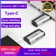 SanDisk Ultra Dual Drive USB Type-C 256GB U Disk Chiavetta USB 64GB OTG 128GB USB 3.1 Pendrive Chiavetta USB per telefono/tablet/PC