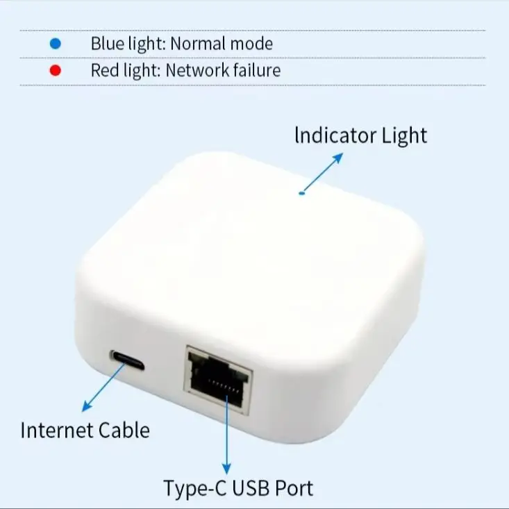 G3P POE-Verbindung Bluetooth Wifi Gateway Hub von TTLOCK für Smart Home Türschlösser Bridge TTLHOTEL HUB Image