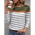T-shirt Femme Col Rond Manches Longues Tunique Graphique Rayé Élégant Classique Décontracté Tops Réguliers Imprimé Quotidien Week-end Noir Bleu Marine Vert Gris Automne