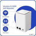 Amplificatore di segnale 300M, mini router senza filo, ripetitore senza filo wifi, estensione del