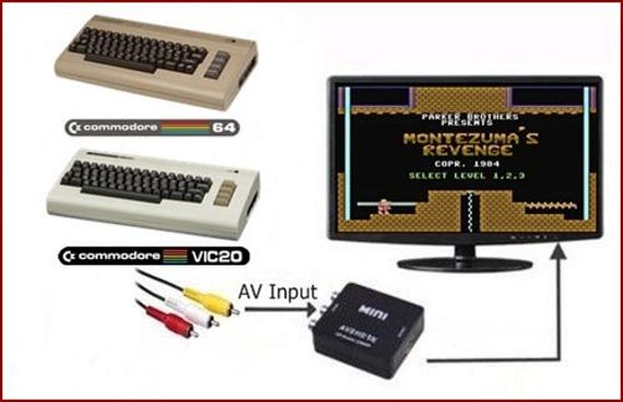 Convertitore adattatore RCA AV HDTV TV per Commodore 64 C64 128 e computer Vic-20 Nuovo