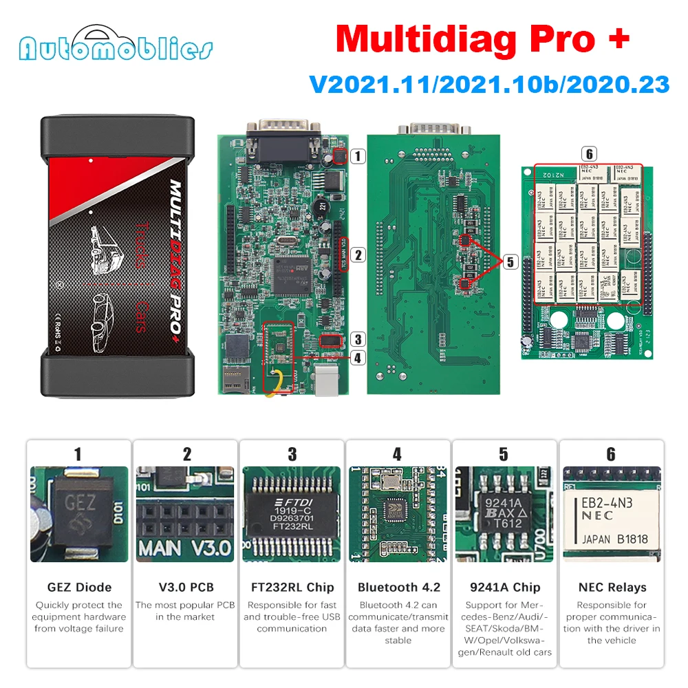 Multidiag Pro + V2021.11 V3.0 NEC Relais Bluetooth CDP Kostenloser Keygen OBDII OBD2 Scanner Diagnose-Interface für PKW und LKW Image