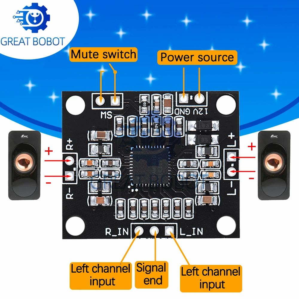 Hochleistungsfähige digitale Zweikanal-Stereo-Miniatur-Leistungsverstärkerplatine PAM8610 2 x 15 W für Audiosysteme Image