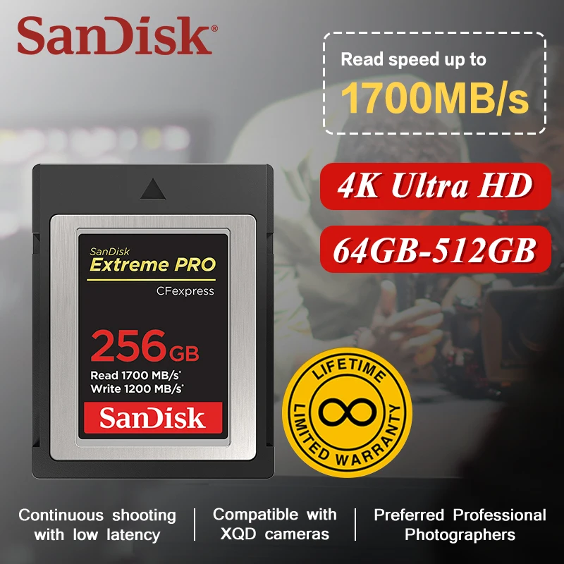 4K RAW Typ B CFexpress-Karte für Canon Nikon Kamera Max 1700 MB/s SanDisk CF-Speicherkarte 64 GB 128 GB 256 GB 512 GB Video-CFE-Karte Image