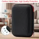 Custodia per console di gioco R36S / R35S Custodia protettiva rigida antiurto EVA Borsa da trasporto Mini custodia per organizer R36S