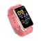 C2plus Smartwatch 0.96 Zoll Smart Band Fitness-Armband Bluetooth Schrittzähler Anruferinnerung Fitness-Tracker Kompatibel mit Smartphone Damen Herren Langer Standby Wasserdicht Nachrichtenerinnerung