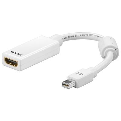 goobay HDMI-Adapter DisplayPort 1.2/High Speed HDMI 0.1 m Image