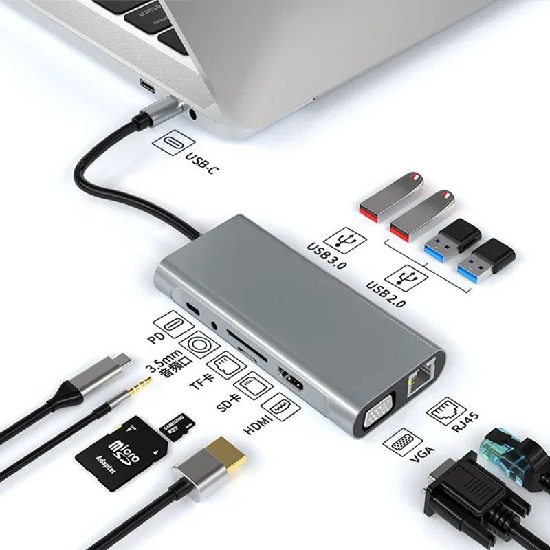 USB C Hub Typ C 11-in-1-Port HD-MI-kompatibler VGA-Docking USB 3.0 High Speed Typ C Splitter für MacBook Air Laptop Image