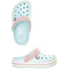 Crocs Damen Kinderschuhe, Gr. 28, türkis, kein Etikett