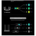 Tlily - Router Wi-Fi Dual Band Gigabit 2.4G 5.8GHz Wireless