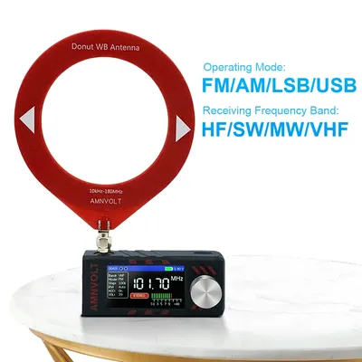 SI4732 0,5-108 MHz tragbares Radio LSB USB AM FM Pocket Mini Radio 1,9 Zoll Bildschirm All Band Radio Empfänger HF SW MW VHF Radio