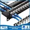 ZoeRax 24 Port RJ45 Patch Panel Cat6/Cat6a/Cat7 Feed Through, RJ45 Coupler Network Patch Panel 19 Inch