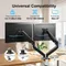 Dual Monitor Stand with C Clamp Monitor Desk Mount Holds Up To 19.8lbs Grommet Mounting Base for 13 To 32 Inch Computer Screens