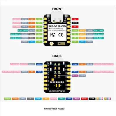 FULL-Seeed Studio XIAO ESP32C6 Development Board Wifi 6+Bluetooth Support Zigbee Matter Supermini Development Board For Arduino