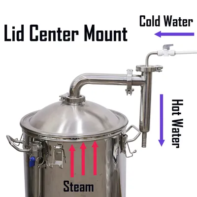Lid Mount Steam Condenser Set 1.5"TC Homebrew Boil Kettle Parts Indoor Brewers without ventilation Eliminate humidity
