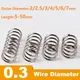 Molla di compressione in acciaio inossidabile 304, micro molla, diametro filo 0,3 mm, diametro esterno 2/2,2/3/4/5/6/7 mm, lunghezza 5/10/15/20/25/30/40/50 mm.