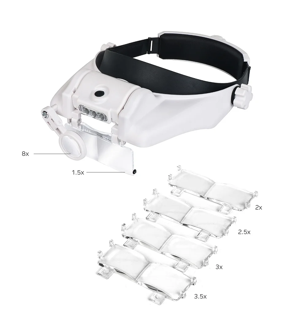 USB wiederaufladbare Brille Lupe Uhrmacher Reparatur Werkzeug Brille Lupe LED Stirnband Lupe Image
