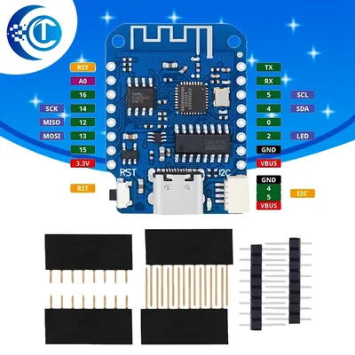 Card image cap