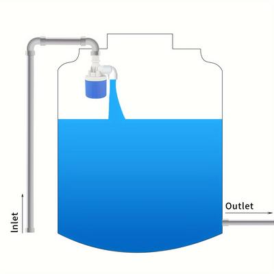 Automatic Water Level Switch & Sensor Self Closing Float Valve For Water Tanks upper Water Inflow 1 2"