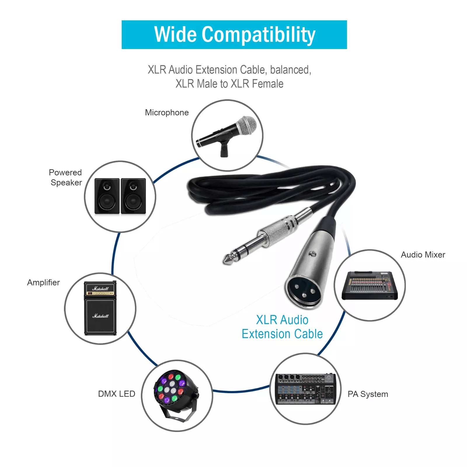 XLR 3 Pin Male To 1 4