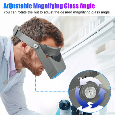 Headband Magnifier, Magnifying Visor For Jewelry & Watch Repair Headband Magnifier, Magnifying Visor For Jewelry & Watch Repair
